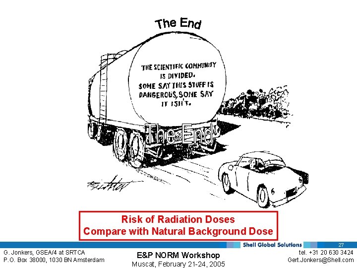 Risk of Radiation Doses Compare with Natural Background Dose 27 G. Jonkers, GSEA/4 at