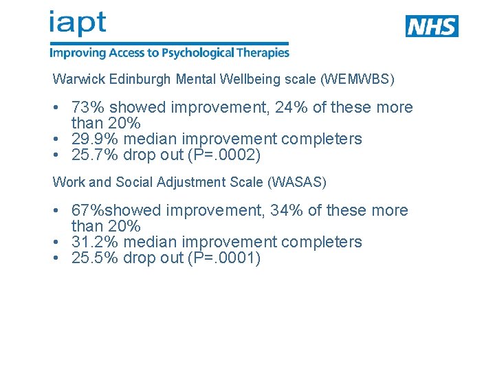 Warwick Edinburgh Mental Wellbeing scale (WEMWBS) • 73% showed improvement, 24% of these more