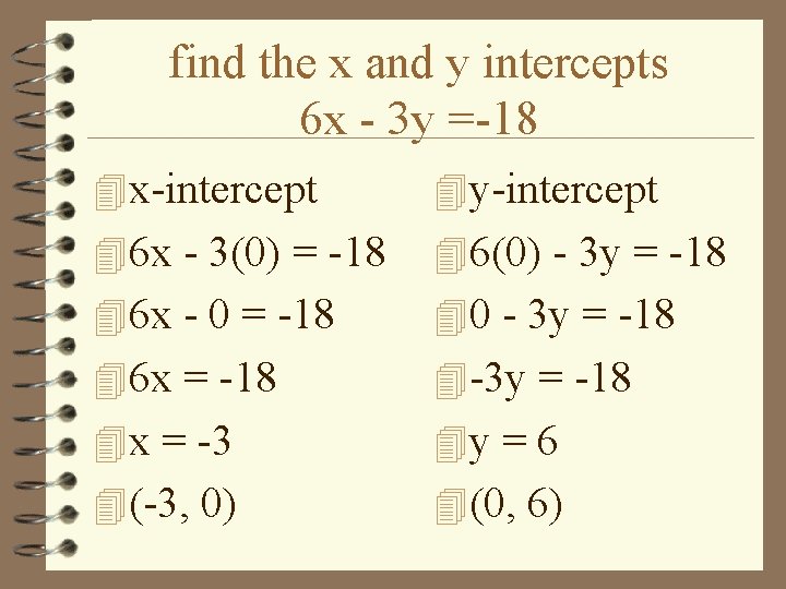 find the x and y intercepts 6 x - 3 y =-18 4 x-intercept