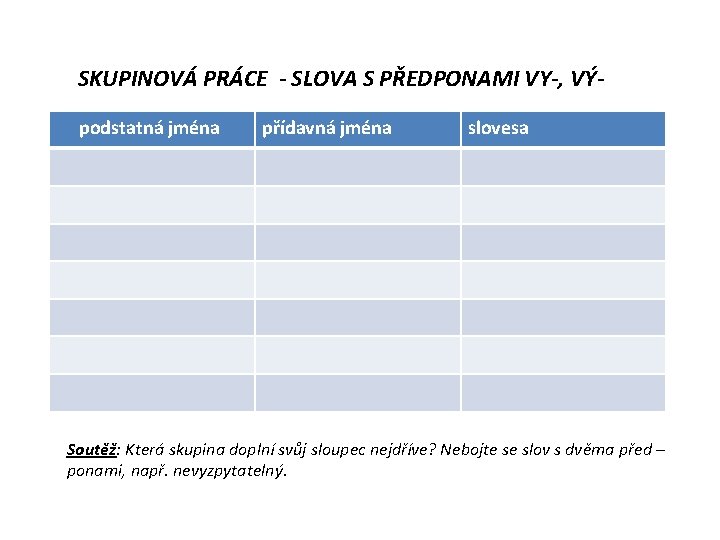 SKUPINOVÁ PRÁCE - SLOVA S PŘEDPONAMI VY-, VÝpodstatná jména přídavná jména slovesa Soutěž: Která SKUPINOVÁ PRÁCE - SLOVA S PŘEDPONAMI VY-, VÝpodstatná jména přídavná jména slovesa Soutěž: Která