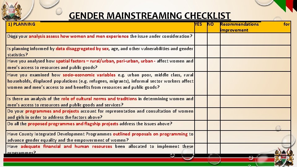 1) PLANNING GENDER MAINSTREAMING CHECKLIST Does your analysis assess how women and men experience