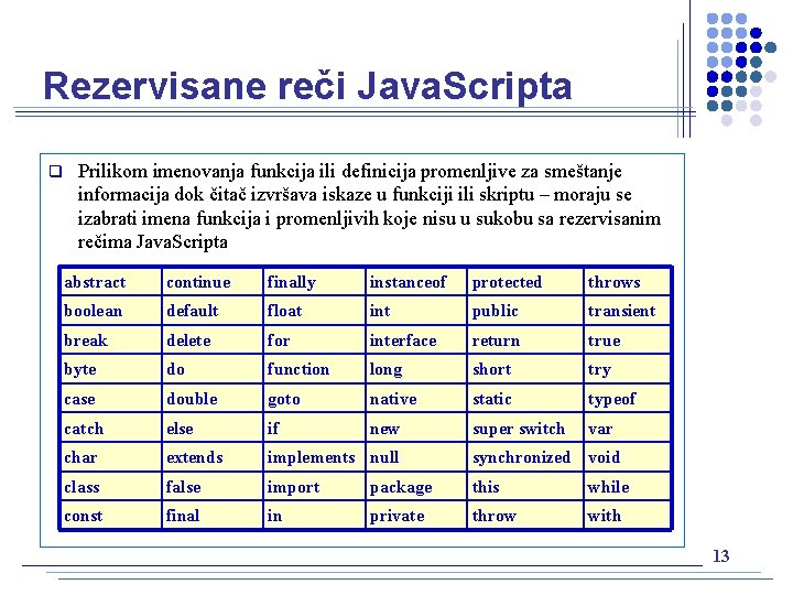 Rezervisane reči Java. Scripta q Prilikom imenovanja funkcija ili definicija promenljive za smeštanje informacija