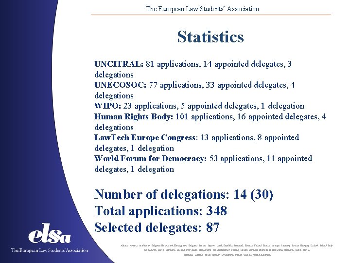 The European Law Students’ Association Statistics UNCITRAL: 81 applications, 14 appointed delegates, 3 delegations