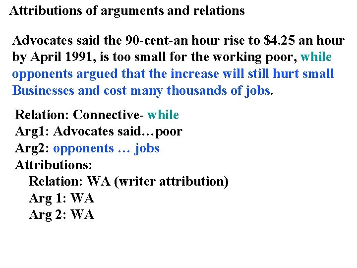 Attributions of arguments and relations Advocates said the 90 -cent-an hour rise to $4.