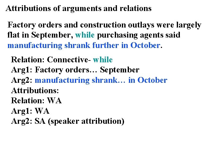 Attributions of arguments and relations Factory orders and construction outlays were largely flat in