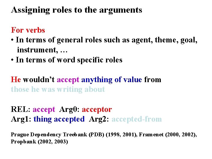 Assigning roles to the arguments For verbs • In terms of general roles such
