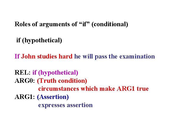 Roles of arguments of “if” (conditional) if (hypothetical) If John studies hard he will