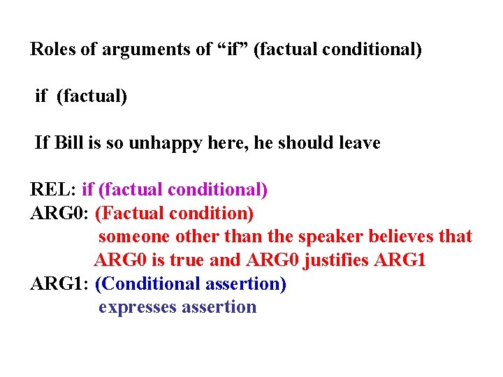 Roles of arguments of “if” (factual conditional) if (factual) If Bill is so unhappy