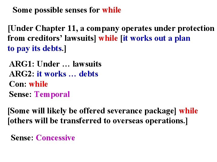 Some possible senses for while [Under Chapter 11, a company operates under protection from