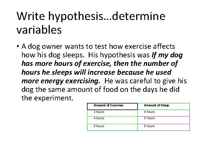 Write hypothesis…determine variables • A dog owner wants to test how exercise affects how