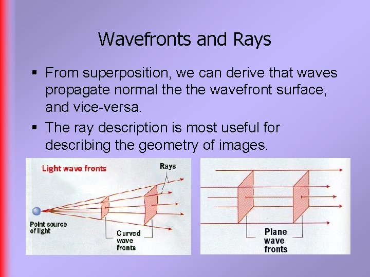 Wavefronts and Rays § From superposition, we can derive that waves propagate normal the