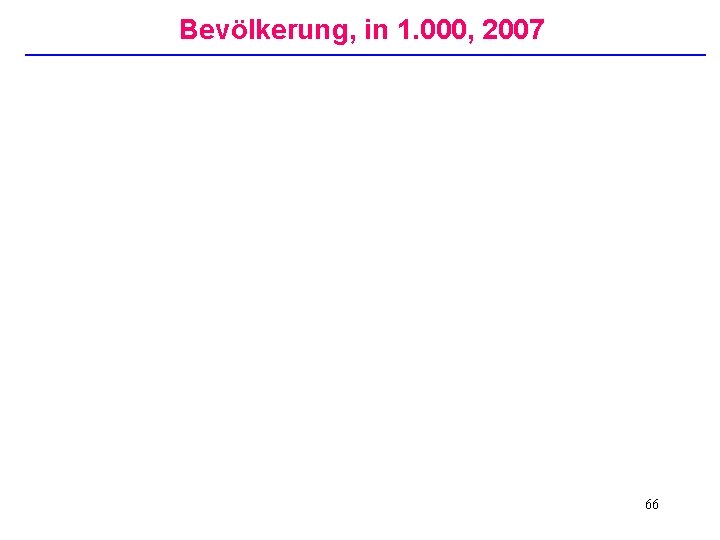 Bevölkerung, in 1. 000, 2007 66 