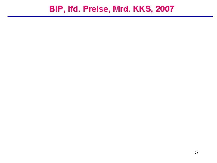 BIP, lfd. Preise, Mrd. KKS, 2007 67 