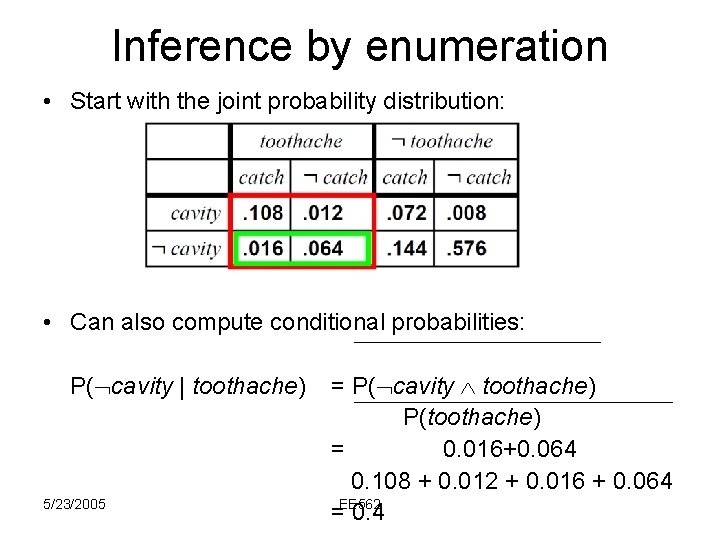 Inference by enumeration • Start with the joint probability distribution: • Can also compute