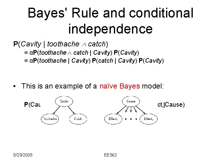 Bayes' Rule and conditional independence P(Cavity | toothache catch) = αP(toothache catch | Cavity)