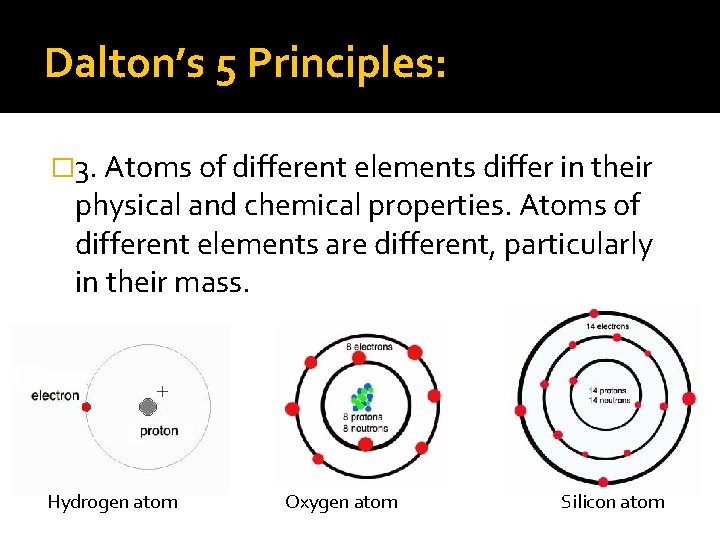 Dalton’s 5 Principles: � 3. Atoms of different elements differ in their physical and