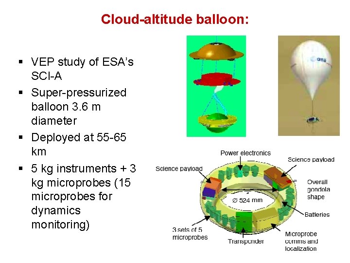 Cloud-altitude balloon: § VEP study of ESA’s SCI-A § Super-pressurized balloon 3. 6 m