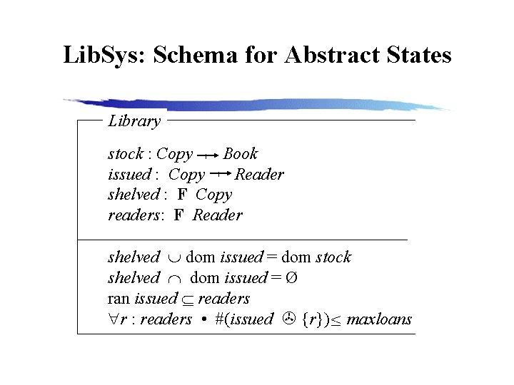 Lib. Sys: Schema for Abstract States Library stock : Copy Book issued : Copy