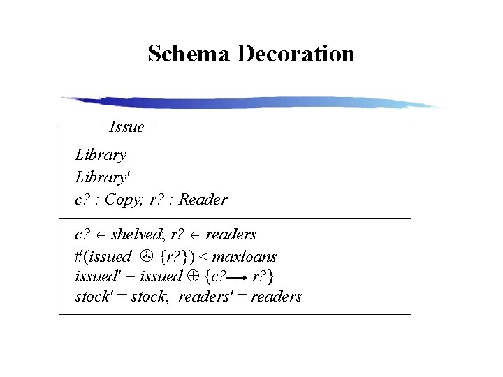 Schema Decoration Issue Library' c? : Copy; r? : Reader c? shelved; r? readers