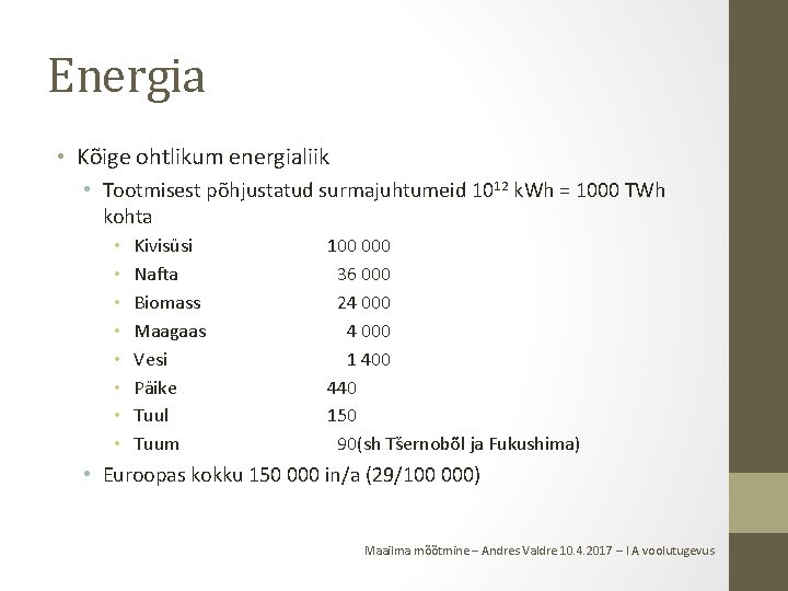 Energia • Kõige ohtlikum energialiik • Tootmisest põhjustatud surmajuhtumeid 1012 k. Wh = 1000