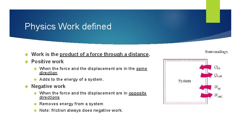 Physics Work defined Work is the product of a force through a distance. Positive