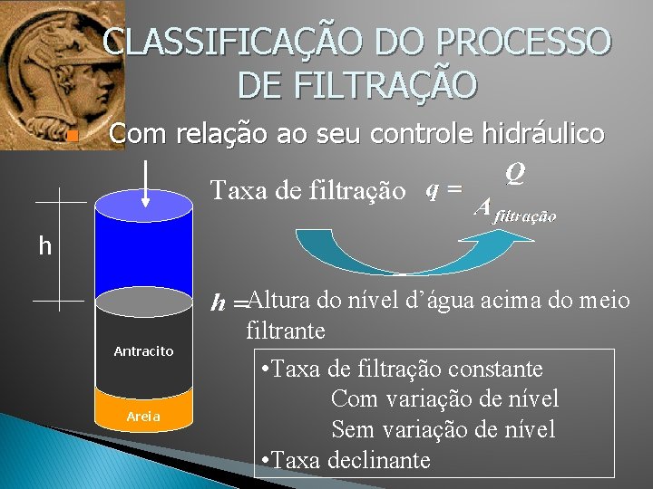 CLASSIFICAÇÃO DO PROCESSO DE FILTRAÇÃO n Com relação ao seu controle hidráulico Taxa de