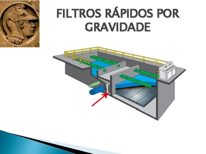 FILTROS RÁPIDOS POR GRAVIDADE 