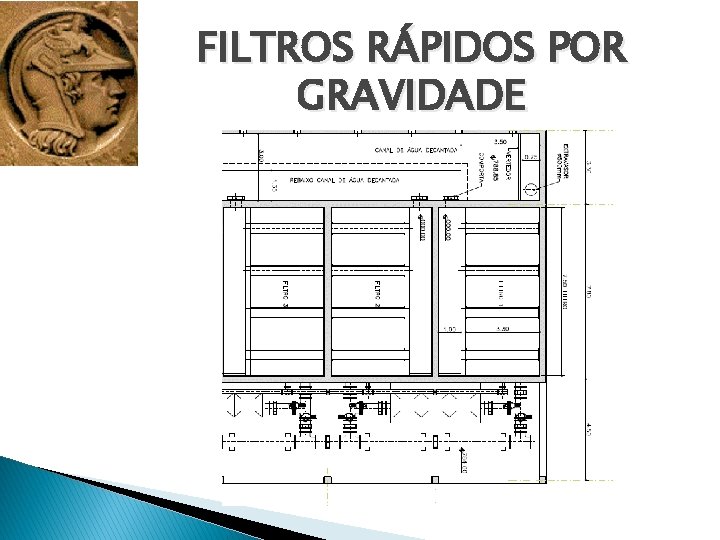 FILTROS RÁPIDOS POR GRAVIDADE 