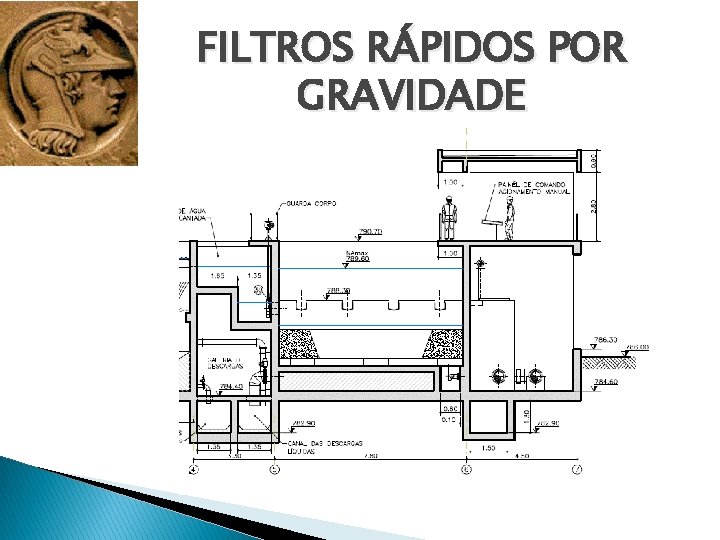 FILTROS RÁPIDOS POR GRAVIDADE 