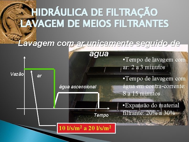 HIDRÁULICA DE FILTRAÇÃO LAVAGEM DE MEIOS FILTRANTES Lavagem com ar unicamente seguido de água