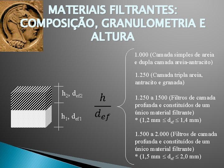 MATERIAIS FILTRANTES: COMPOSIÇÃO, GRANULOMETRIA E ALTURA 1. 000 (Camada simples de areia e dupla