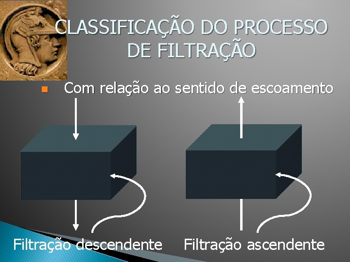 CLASSIFICAÇÃO DO PROCESSO DE FILTRAÇÃO n Com relação ao sentido de escoamento Filtração descendente