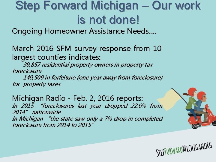 Step Forward Michigan – Our work is not done! Ongoing Homeowner Assistance Needs…. March