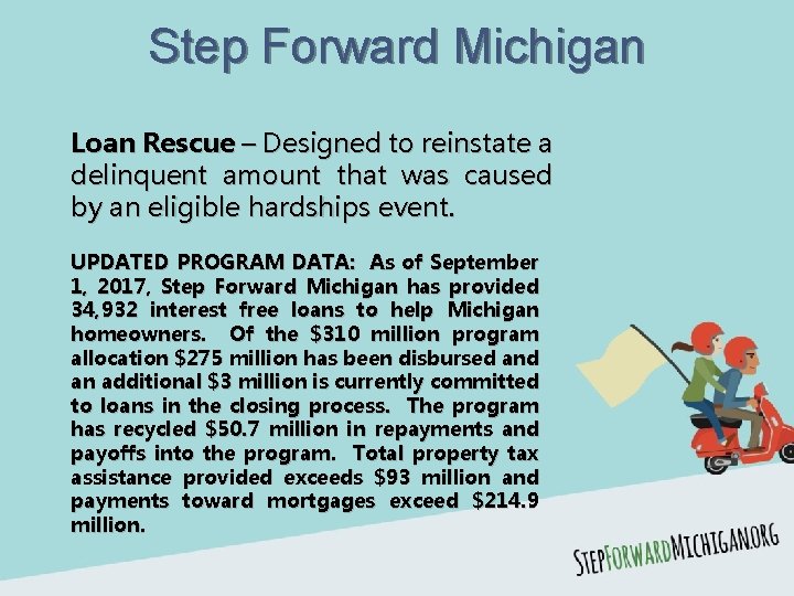 Step Forward Michigan Loan Rescue – Designed to reinstate a delinquent amount that was