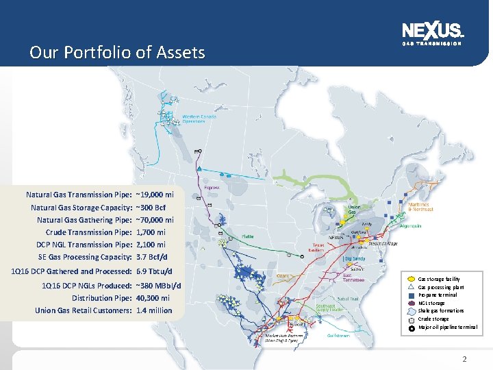 Our Portfolio of Assets Natural Gas Transmission Pipe: ~19, 000 mi Natural Gas Storage
