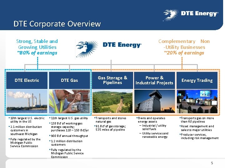 DTE Corporate Overview Strong, Stable and Growing Utilities ~80% of earnings Complementary Non -Utility