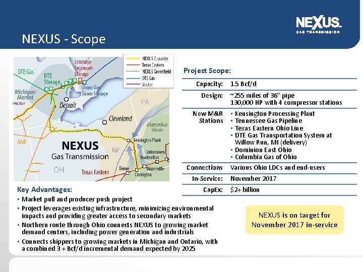 NEXUS - Scope Project Scope: Capacity: Design: Vector 1. 5 Bcf/d ~255 miles of