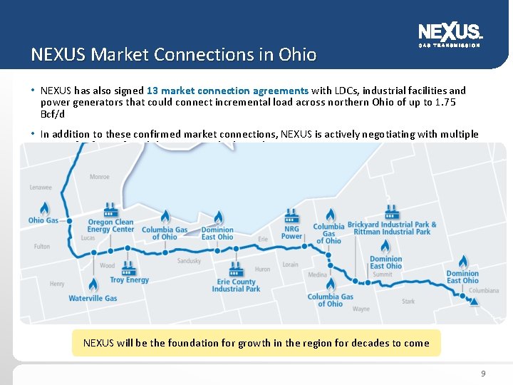 NEXUS Market Connections in Ohio • NEXUS has also signed 13 market connection agreements