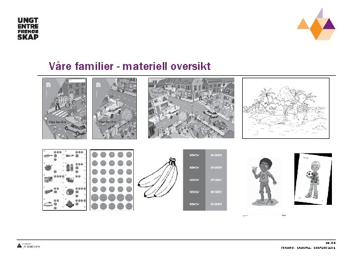 Våre familier - materiell oversikt ue. no FRAMTID - SAMSPILL - SKAPERGLEDE 