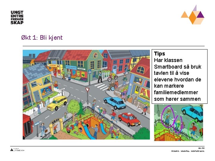 Økt 1: Bli kjent Tips Har klassen Smartboard så bruk tavlen til å vise