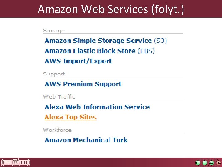 Amazon Web Services (folyt. ) 