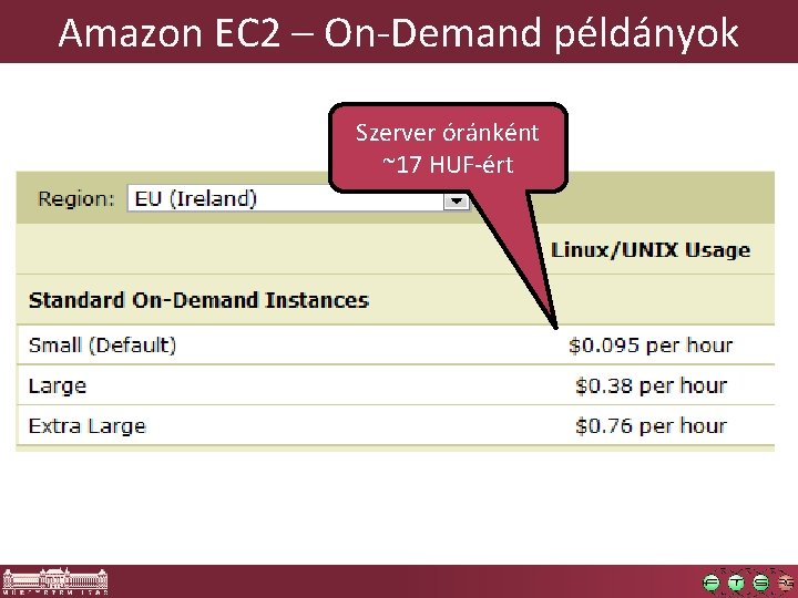 Amazon EC 2 – On-Demand példányok Szerver óránként ~17 HUF-ért 