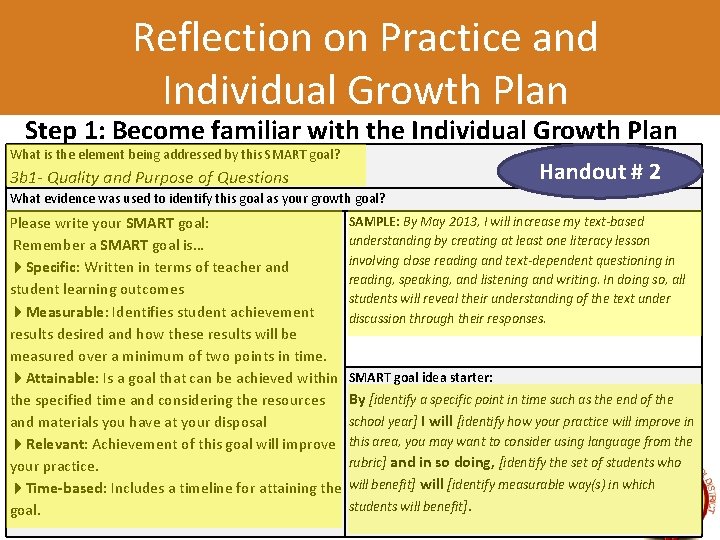 Reflection on Practice and Individual Growth Plan Step 1: Become familiar with the Individual
