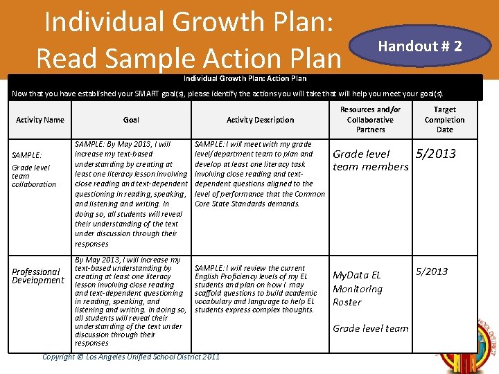 Individual Growth Plan: Read Sample Action Plan Handout # 2 Individual Growth Plan: Action