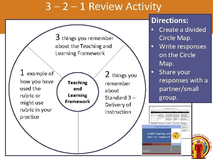 3 – 2 – 1 Review Activity Directions: 3 things you remember about the