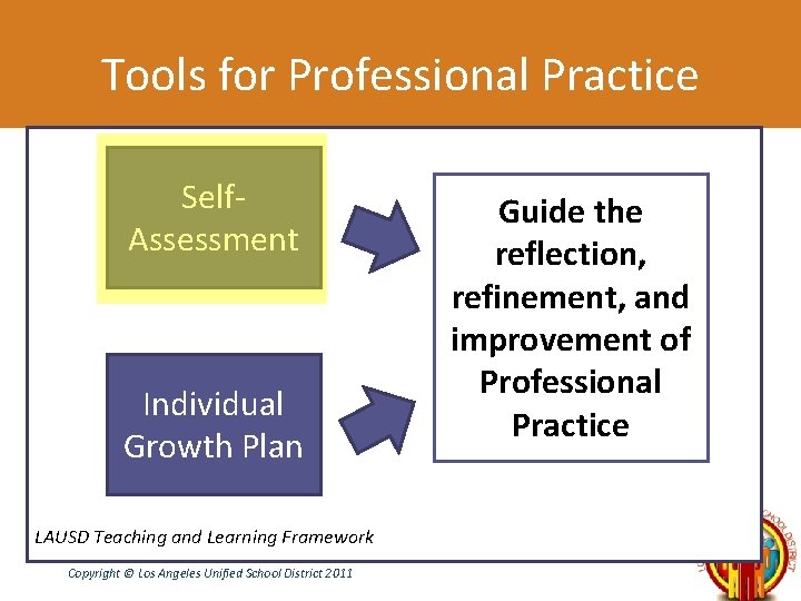 Tools for Professional Practice Self. Assessment Individual Growth Plan LAUSD Teaching and Learning Framework