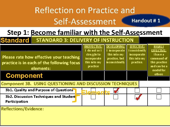 Reflection on Practice and Handout # 1 Self-Assessment Step 1: Become familiar with the