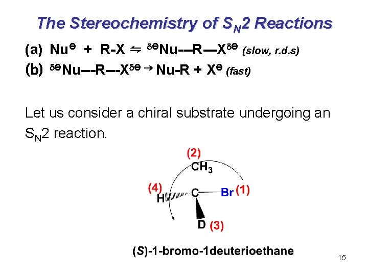 The Stereochemistry of SN 2 Reactions (a) NuӨ + R-X ⇋ ӨNu---R---X Ө (slow,