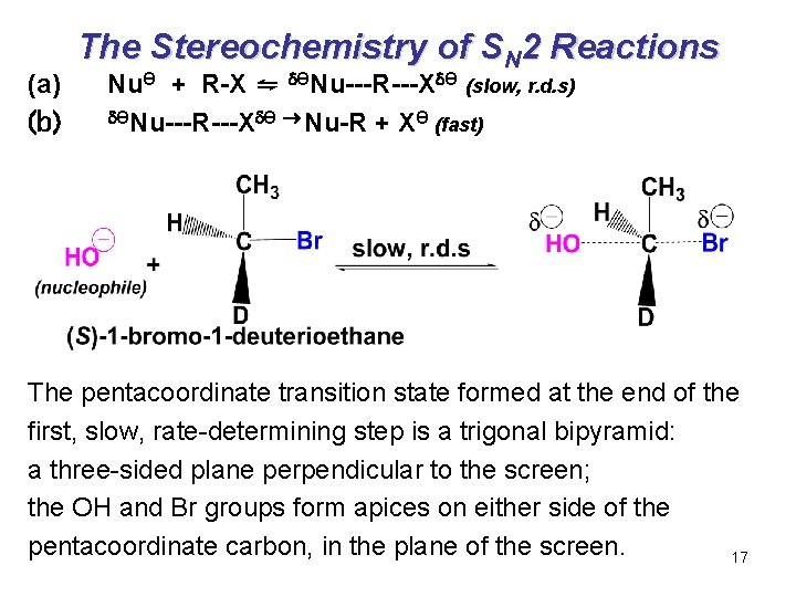 (a) (b) The Stereochemistry of SN 2 Reactions NuӨ + R-X ⇋ ӨNu---R---X Ө