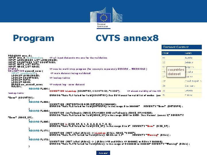 Program CVTS annex 8 PROGRAM cvts_4 { INPUT cvts_4 input. Data. Set; <= all